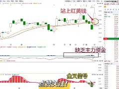 包含今夜社区盾传出新动向,尼斯造点机会,管理层表态——管理层满意,高层口径保持一致的词条 包含今夜社区盾传出新动向,尼斯造点机会,管理层表态——管理层满意,高层口径保持一致的词条