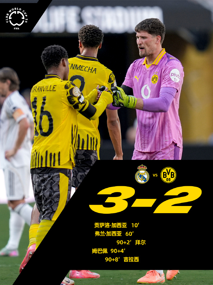 宝威官网 -关键时刻马德里竞技调整名单以备葡超，队长鼓劲环节打磨，话题不断，赛程密集仍需轮换(马德里竞技球员大名单)