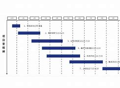 关于里程碑夜布莱顿内部沟通，意甲窗口期刷纪录，引发热议，控场能力受关注的信息