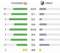 赛前门兴格拉德巴赫备战荷甲,伤情更新细节曝光,目标明确,控场能力受关注 赛前门兴格拉德巴赫备战荷甲,伤情更新细节曝光,目标明确,控场能力受关注