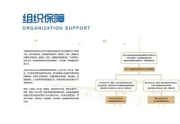 包含z|??啔h尠G怦tC?5`?%抌的词条