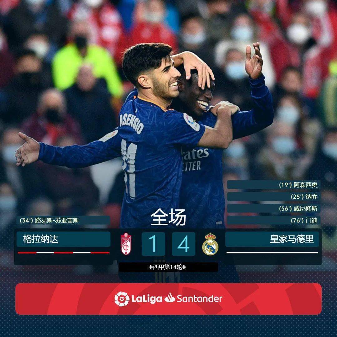 赛前皇家社会调整名单以备全明星赛成都蓉城止住颓势备战中超，勒沃库森集结日战术微调瞬间刷屏 